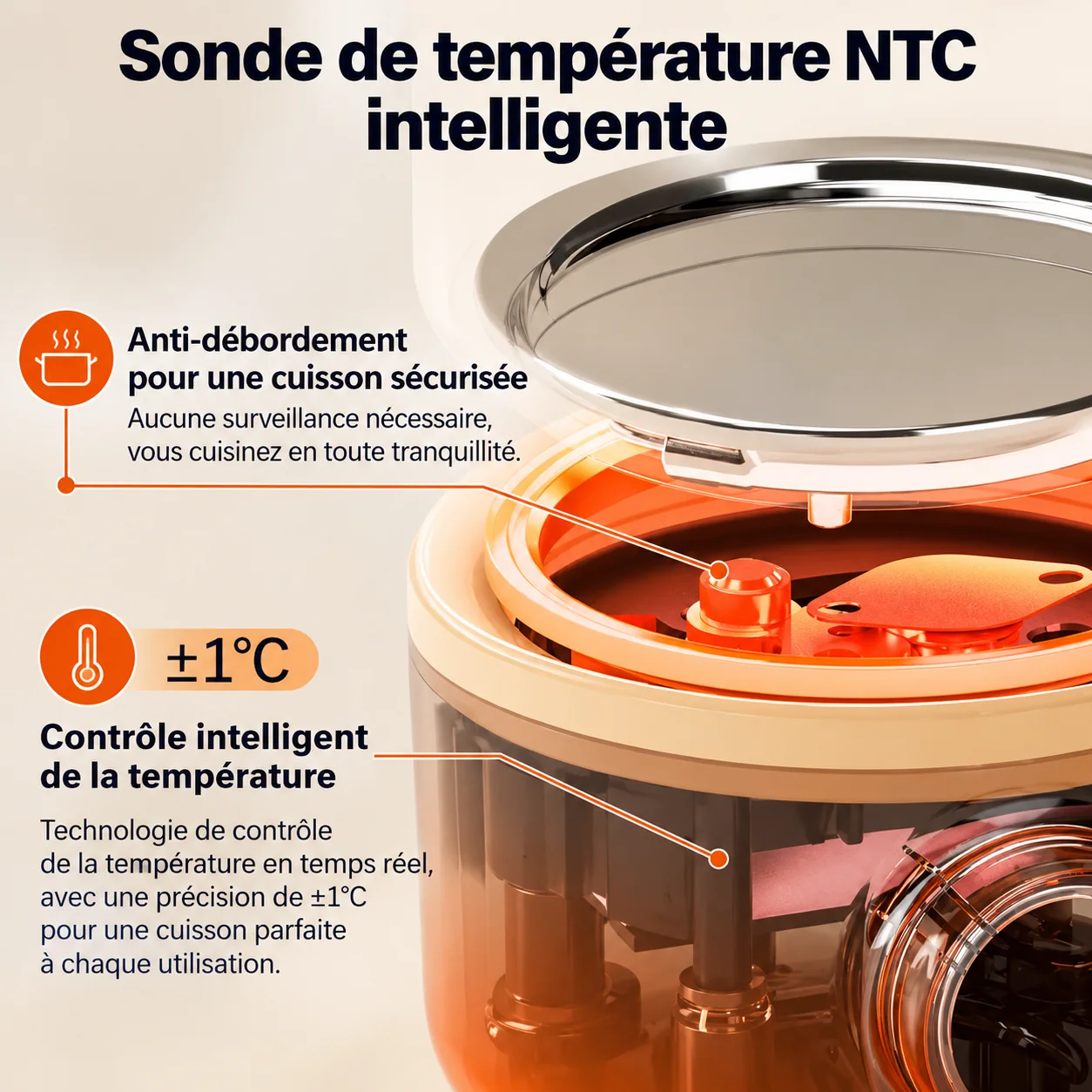 Sonde NTC et caractéristiques annoncées