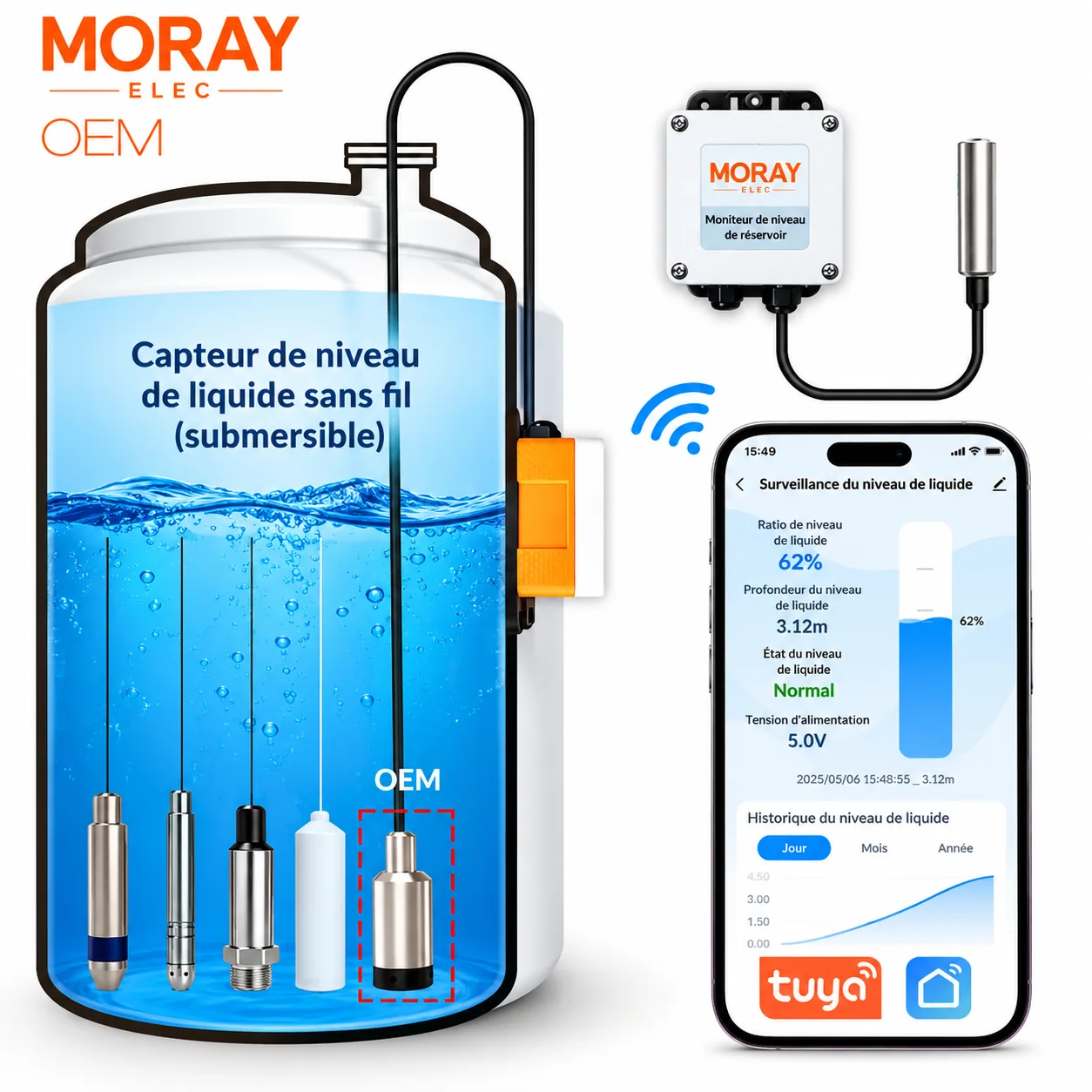 Capteur de niveau de liquide submersible — Moray Elec