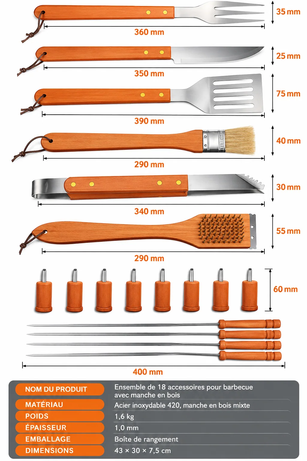 Dimensions et caractéristiques annoncées des ustensiles