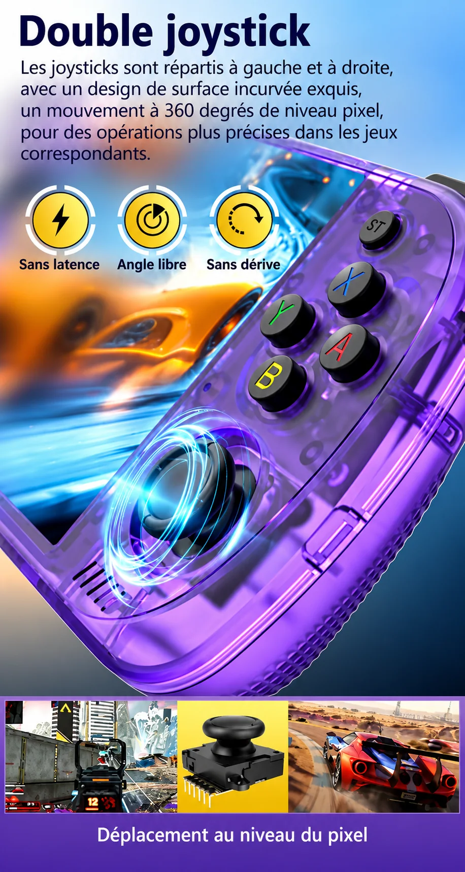 Deux joysticks et boutons illustrés