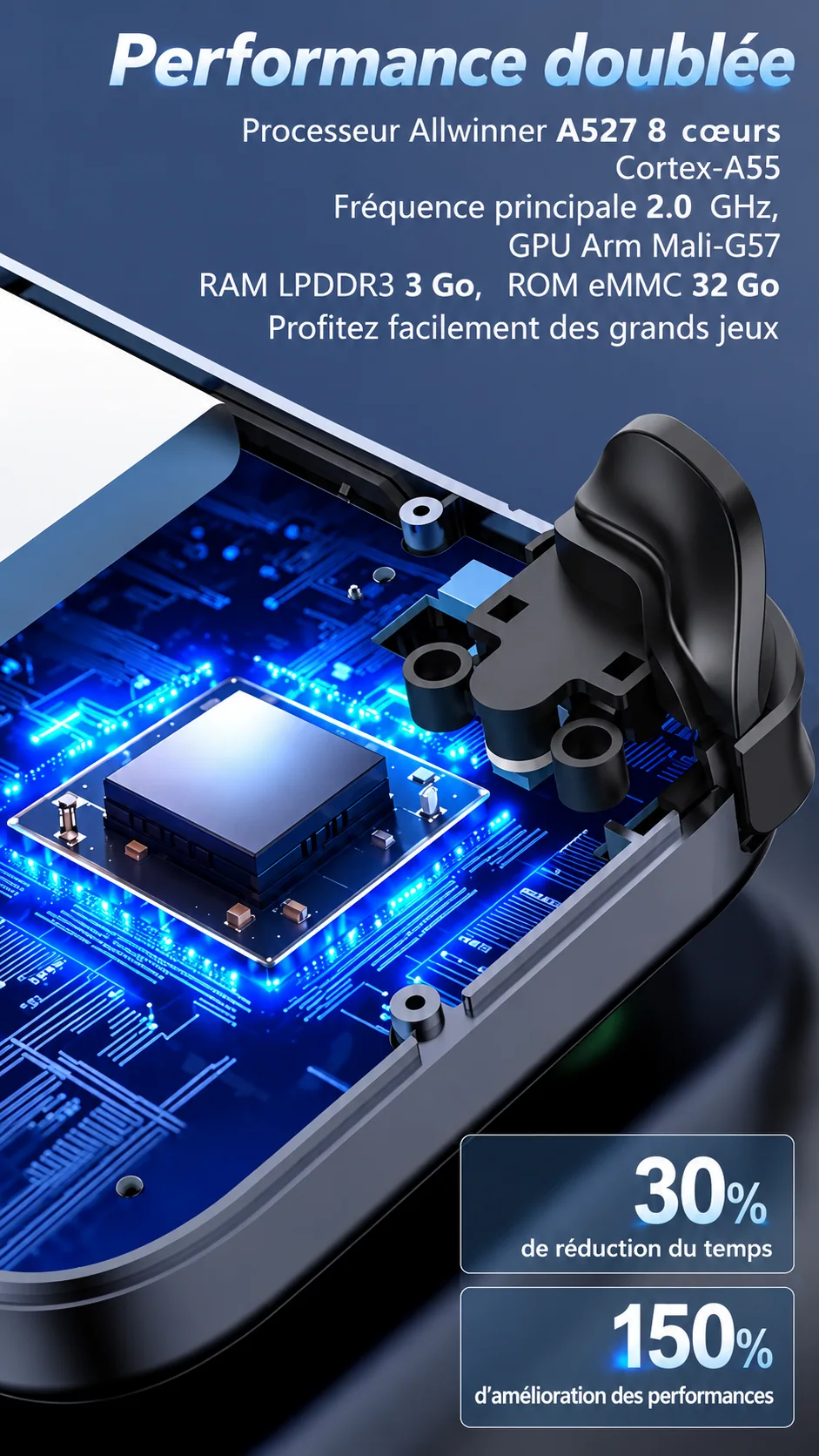 Console portable D50 MAX — informations du fournisseur