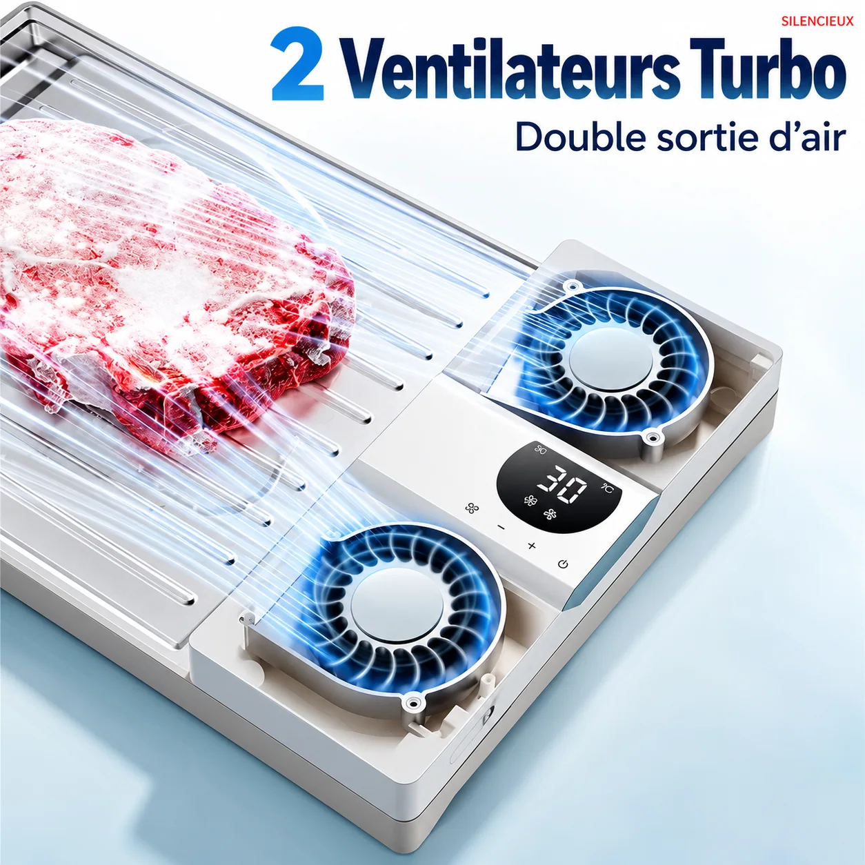 Deux ventilateurs et double sortie d’air présentés