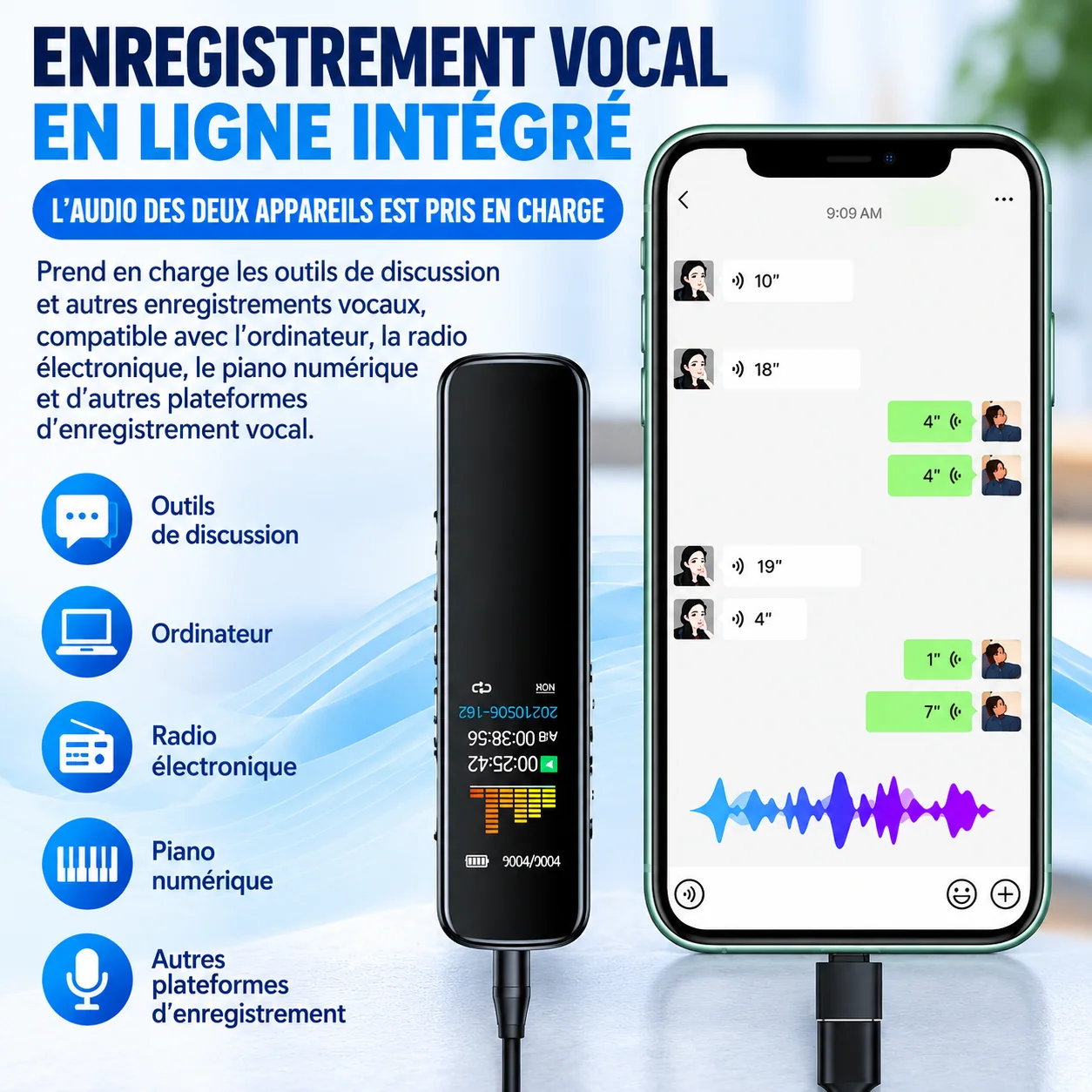 Connexion à des sources audio externes illustrée