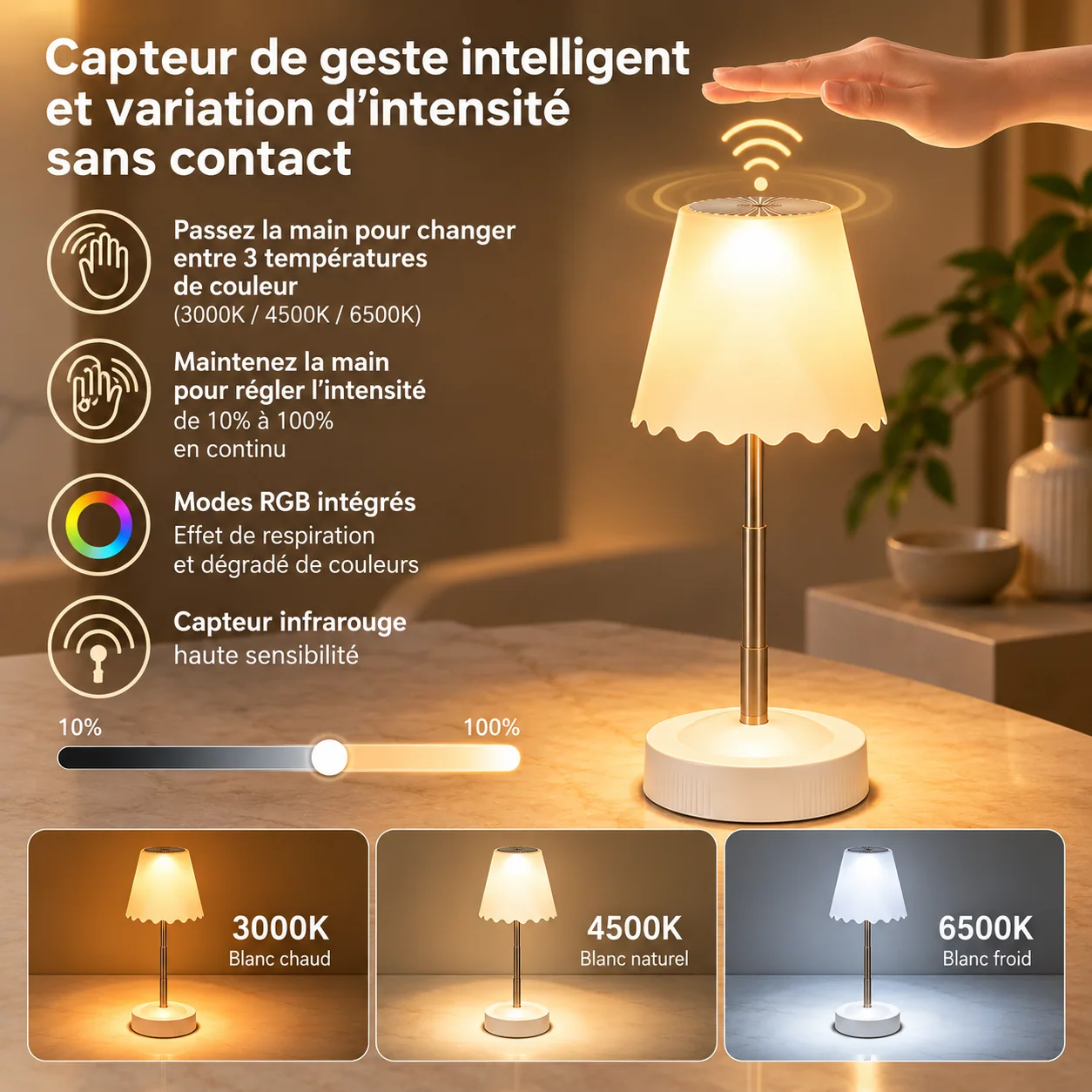 Commande gestuelle et températures de couleur annoncées