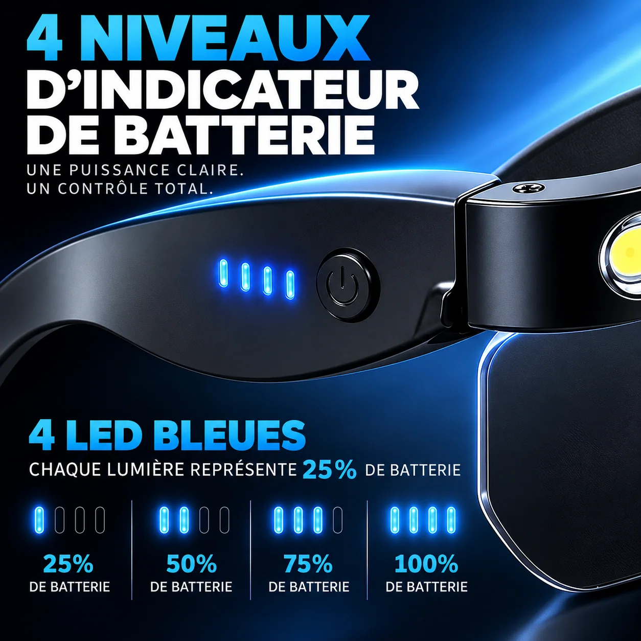 Présentation des quatre témoins de batterie