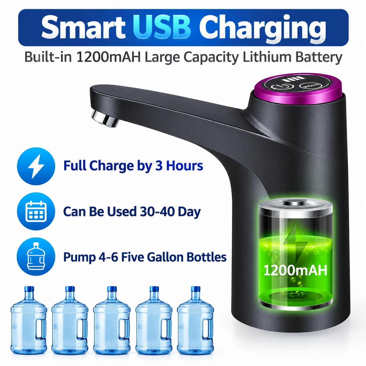 Capacité de batterie et autonomie annoncées par le fournisseur