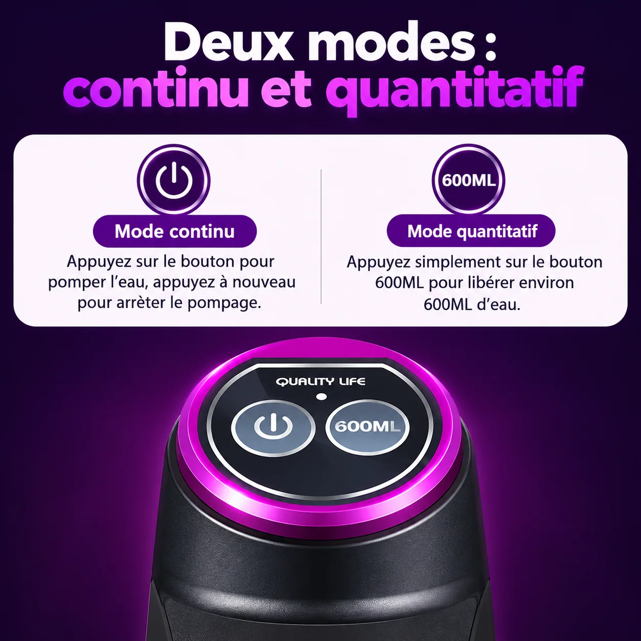 Modes continu et quantité d’environ 600 ml