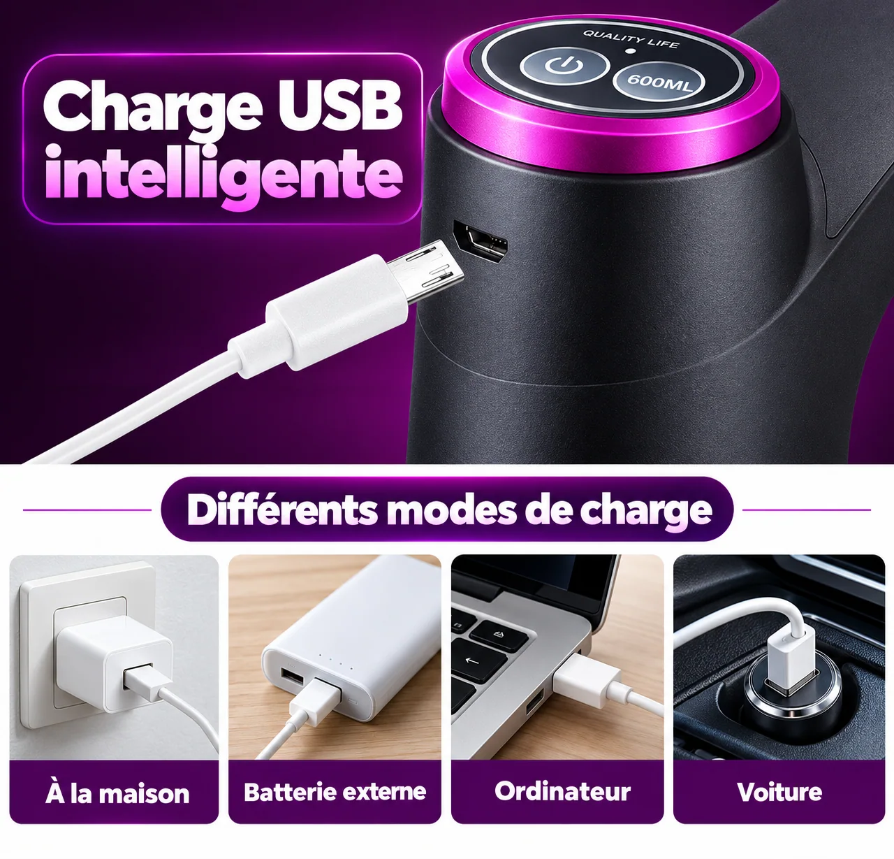 Présentation des possibilités de recharge USB