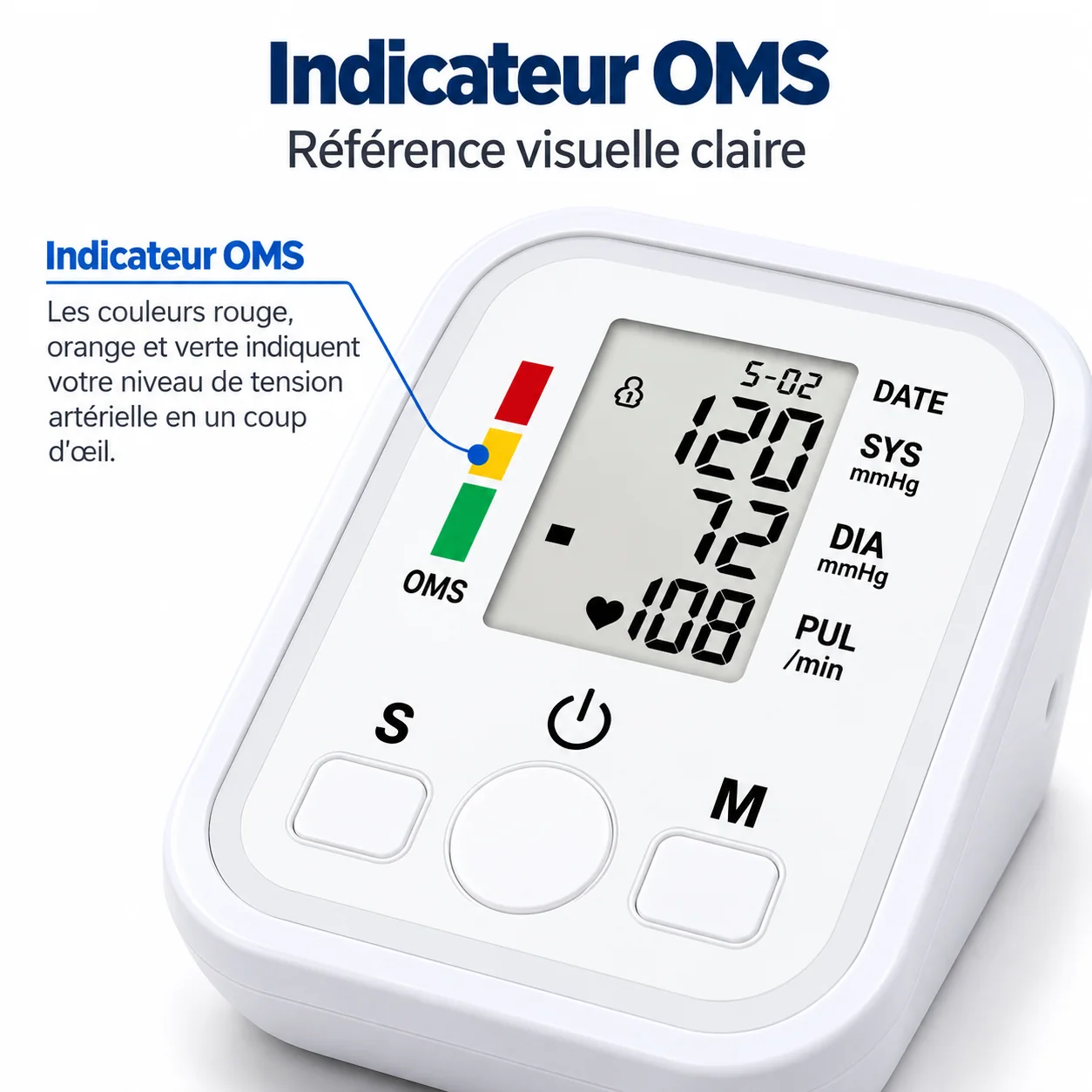 Indicateur coloré présenté sur le tensiomètre