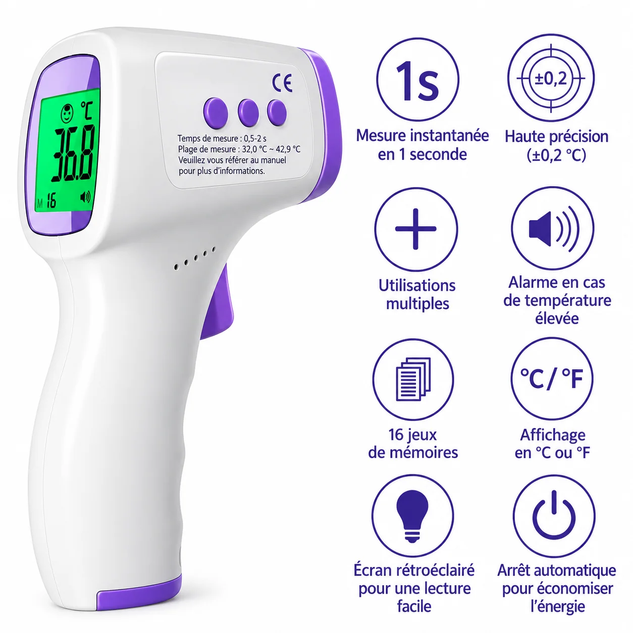 Fonctions annoncées du thermomètre AD801