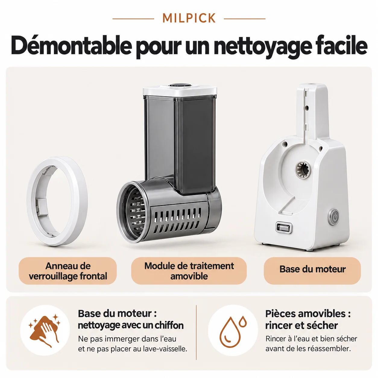 Module amovible et entretien de la MILPICK MC101W